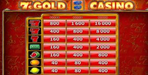 Paytable